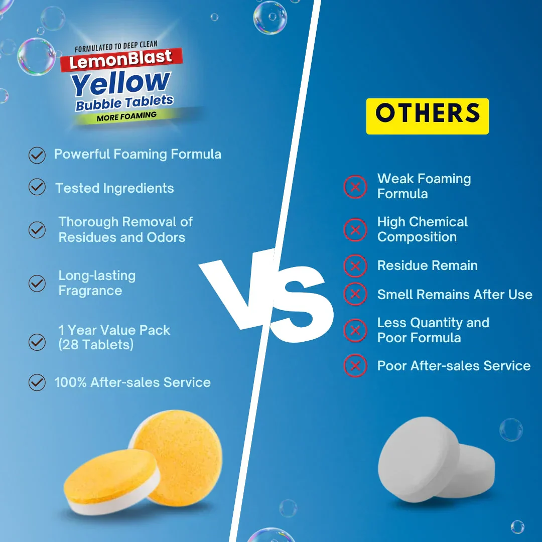 LemonBlast Yellow Bubble Tablets – Odor Eliminator + Blockage Remover - Image 3